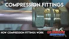 Compressing Fitting