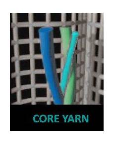 Core Spun Yarns