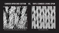 Cotton Carded Open-End Yarn