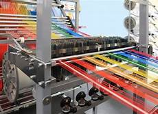 Polyester Yarn Manufacturing Companies Turkey