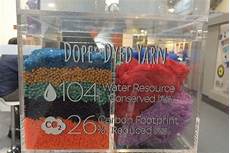 Dope Dyed Yarn
