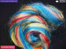 Fibre Yarn