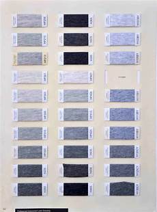 Modal Yarn