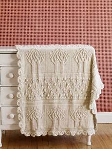Polyester Cotton Yarn