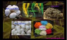 Polyester Spun Yarn