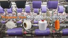 Polyester Texturised Yarn