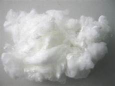 Synthetic Yarns