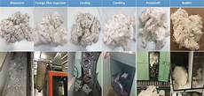 Yarn Machines